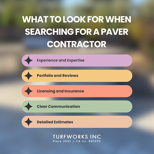 What to look for in a paver contractor: experience, reviews, licensing, communication, and clear estimates by Turfworks Inc.