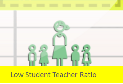 Four to One Student Ratio