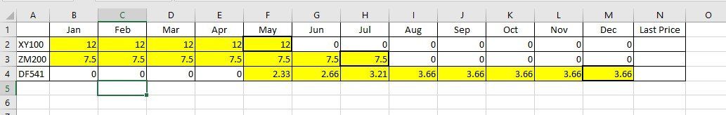 Excel Lookup First Non Zero Value In Column