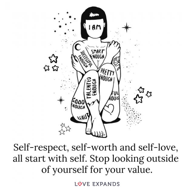 A black and white drawing of a woman with the words self-respect self-worth and self-love all start with self.