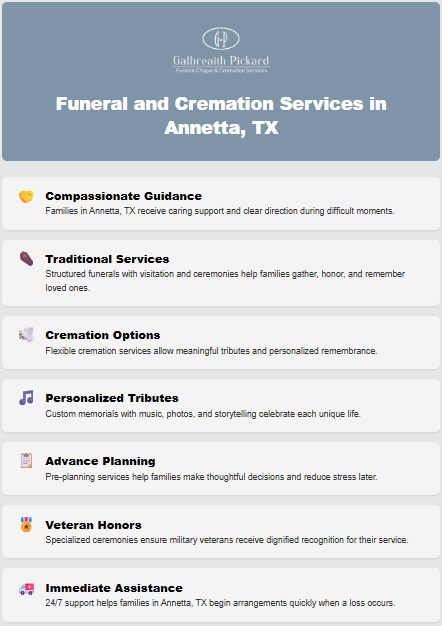Funeral and Cremation Services in Annetta, TX