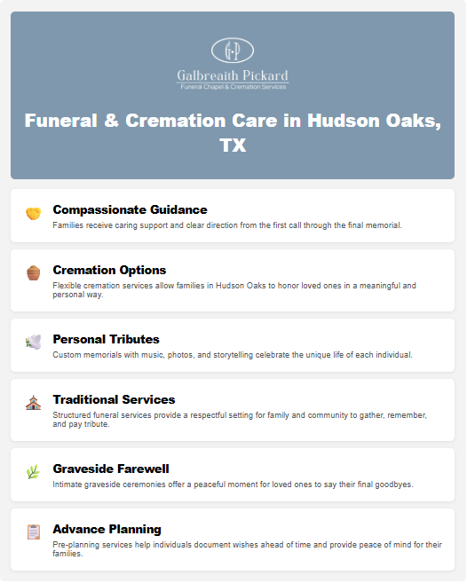 Funeral & Cremation Care in Hudson Oaks, TX