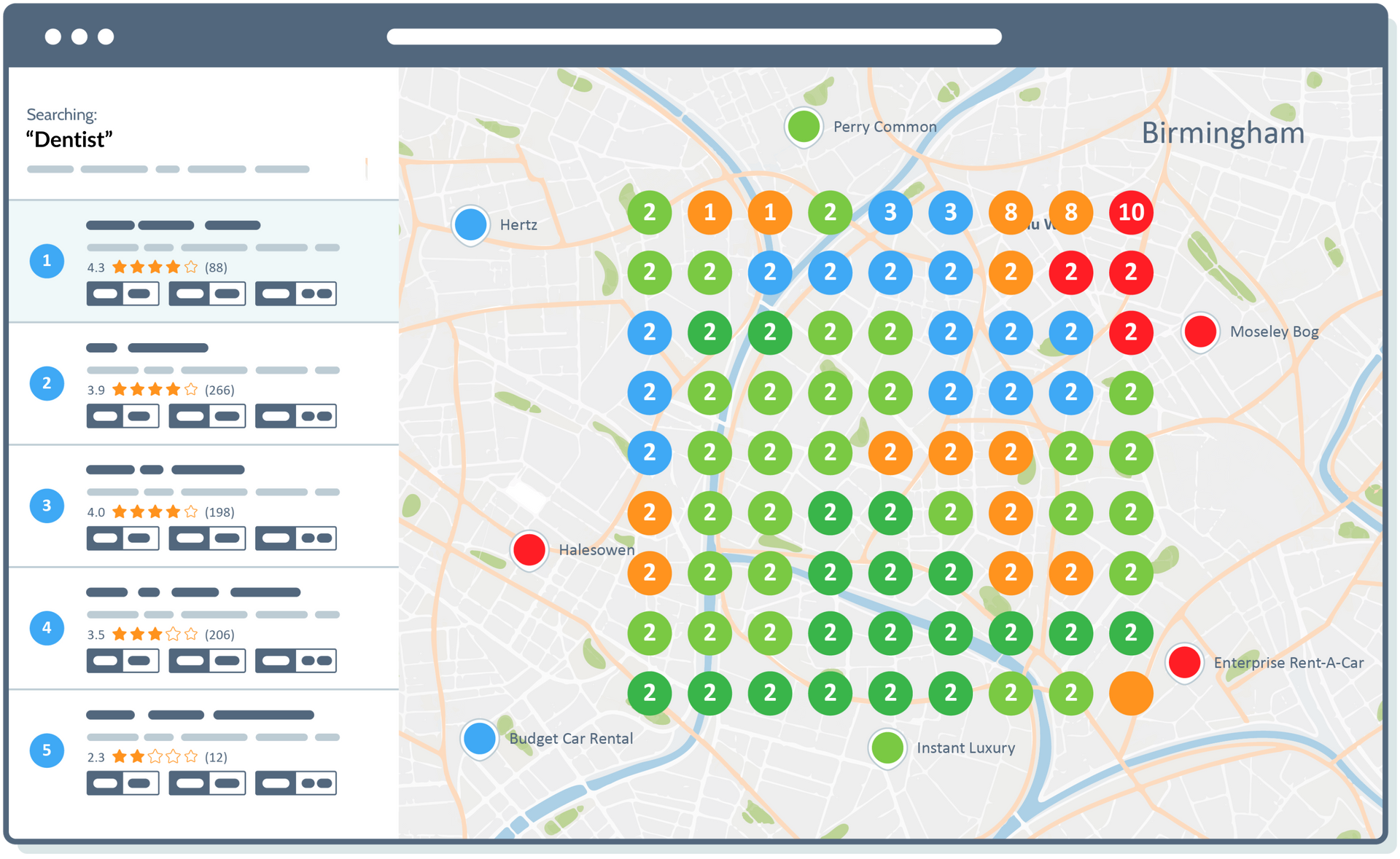 Map of Birmingham with color-coded areas. Green, orange, red dots indicate varying levels of something.