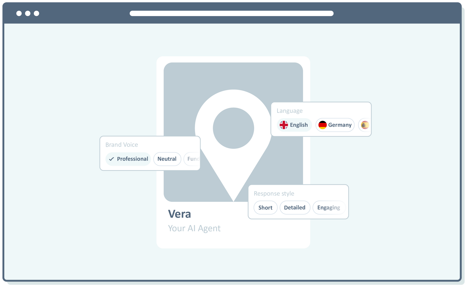 A user profile with location pin, name, languages, and interests displayed on a website.