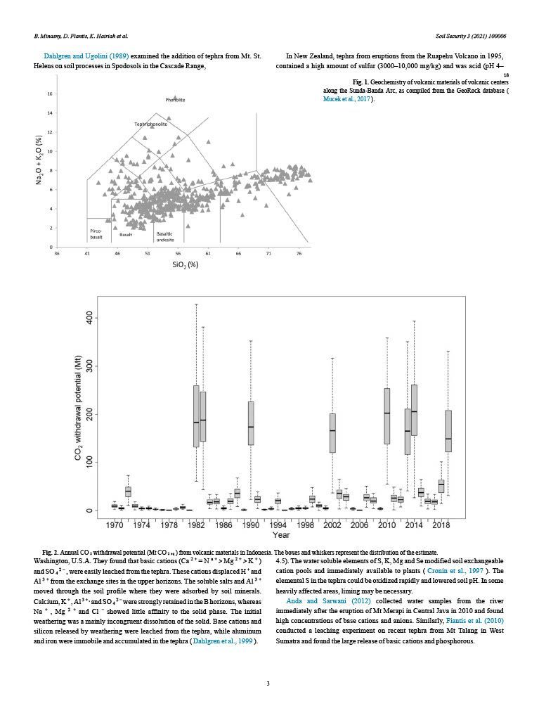 A black and white image of a graph and a box plot.