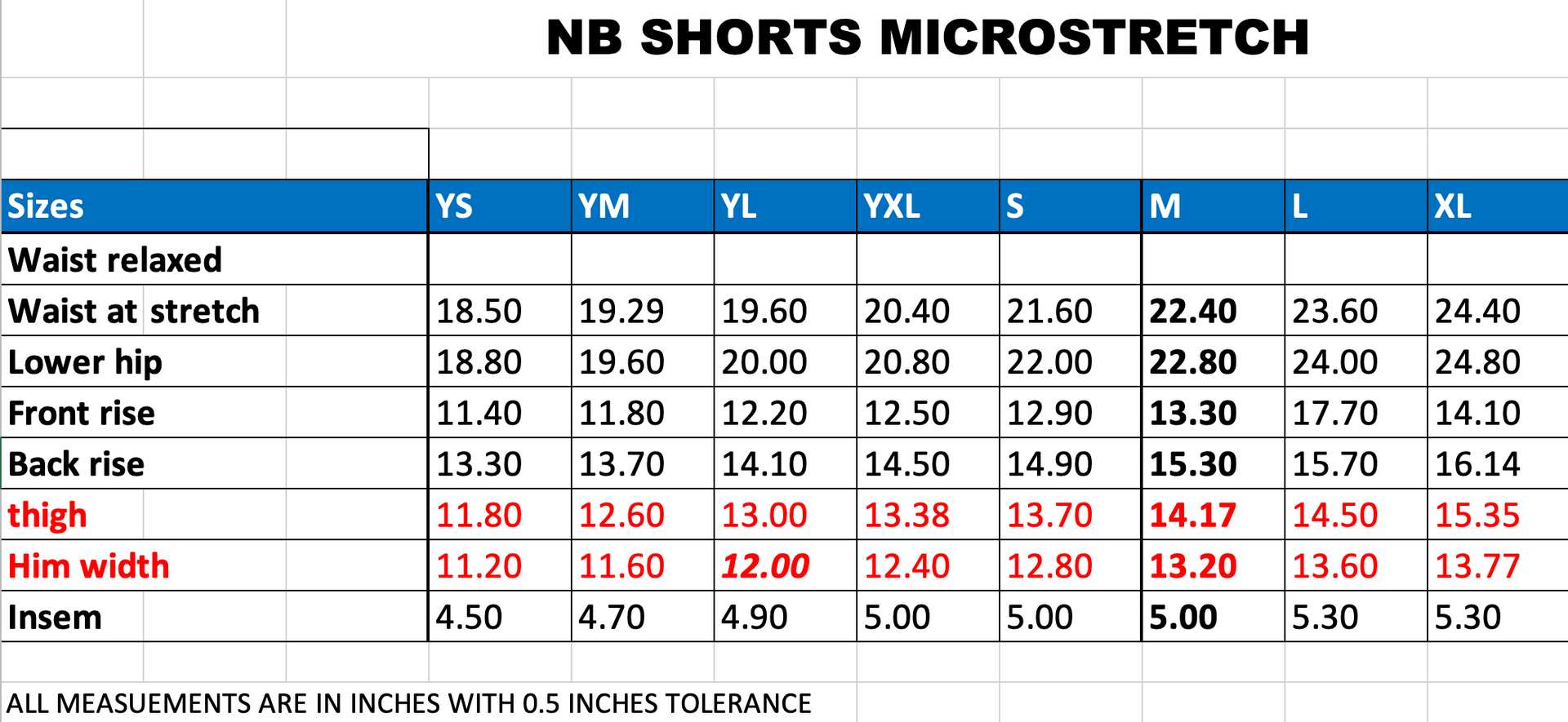 Size chart for NB shorts, showing measurements for waist, hip, and inseam.