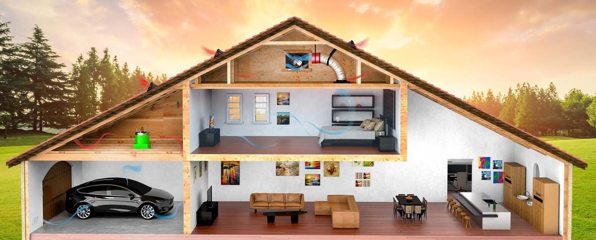 Heating and Air Conditioning Contractors Near Me