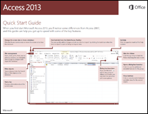 Access Quick Reference Guide