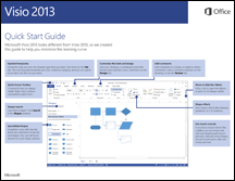 Visio Quick Reference Guide