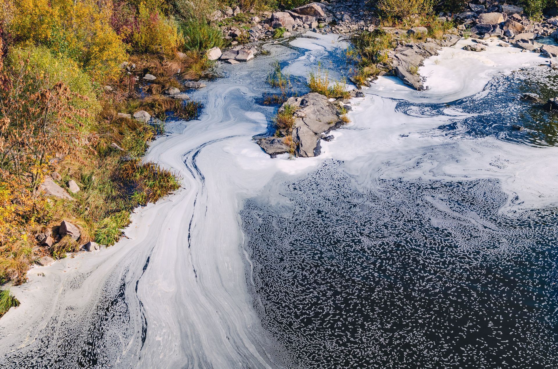 water pollution
