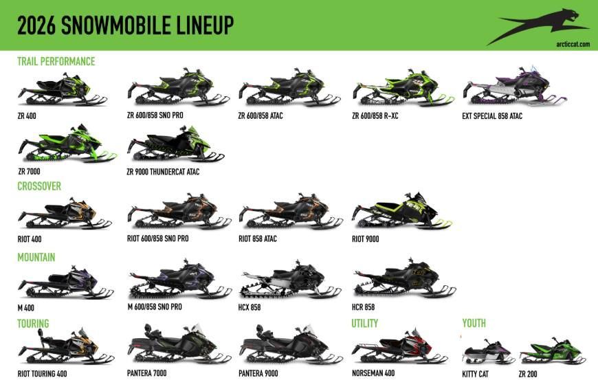2026 Snowmobile Lineup