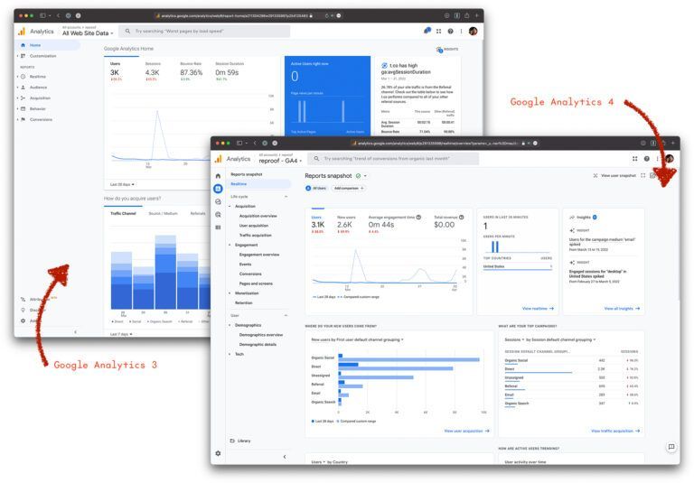 A screenshot of google analytics 2 and google analytics 4