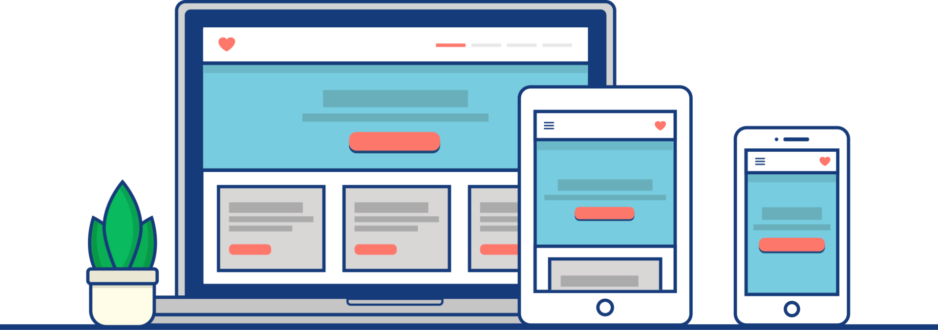 why Need Responsive Websites