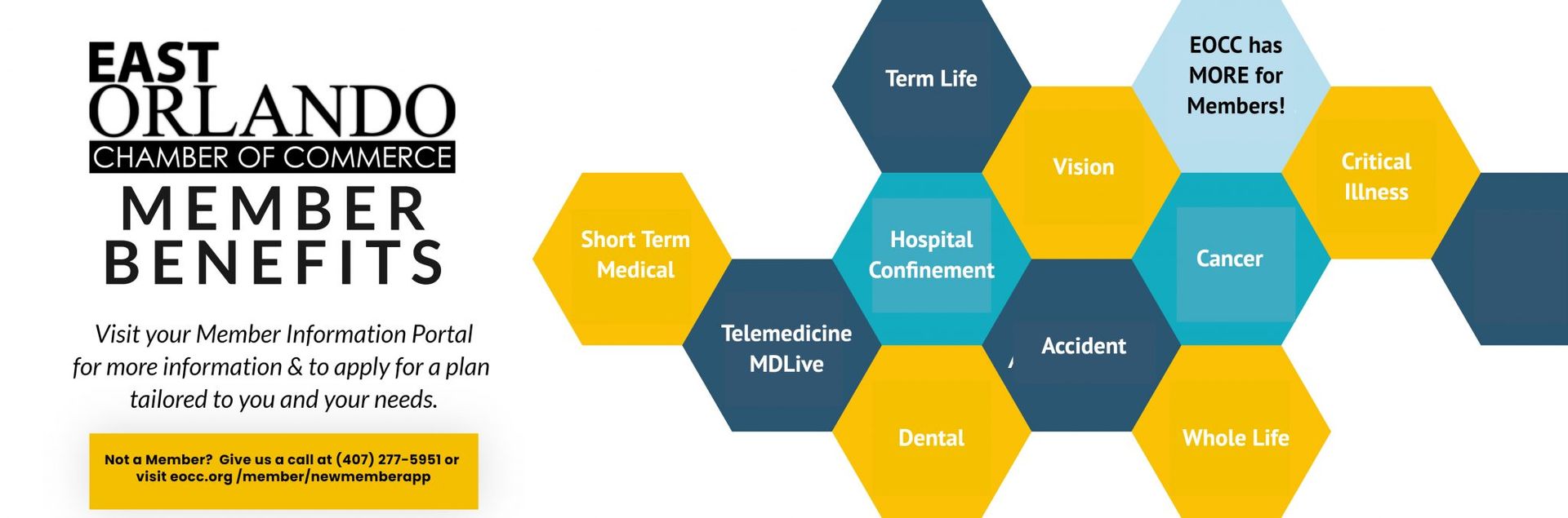 East Orlando Chamber of Commerce member benefits displayed in a hexagon design, with text and colors on a white background.