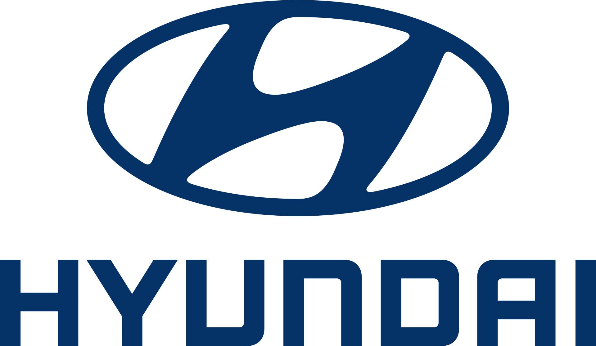 yundai logo