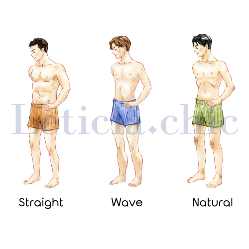 男生骨架分析