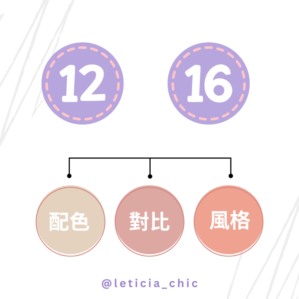 16型個人色彩