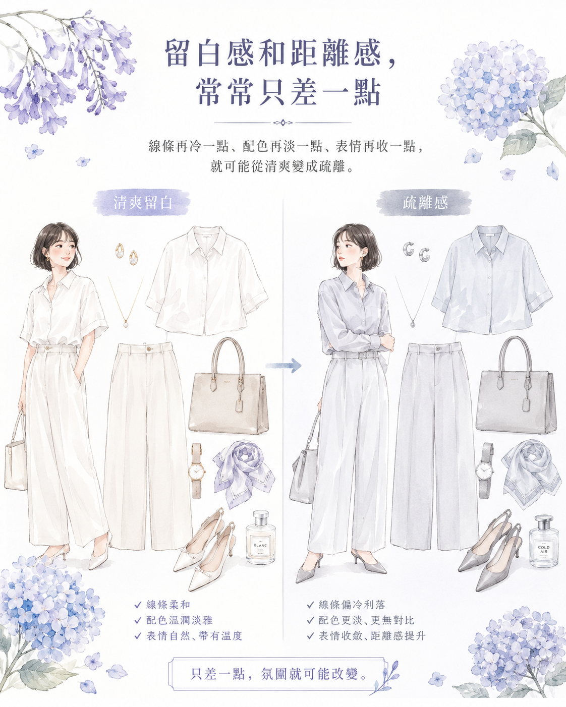 柔和留白風格與冷色距離感風格對比排列,搭配短髮女性水彩人像與藍花楹