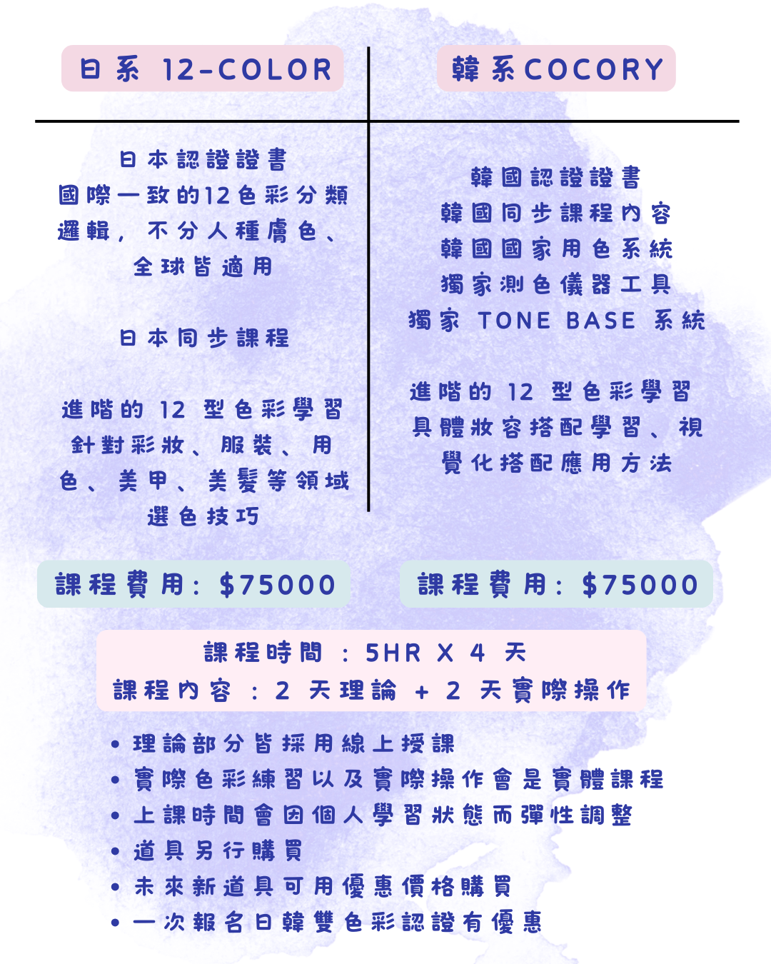 色彩證照