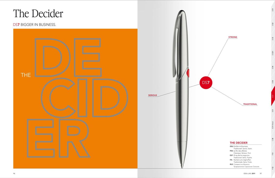 Prodir DS7 Decider – Produktkatalog-Gestaltung