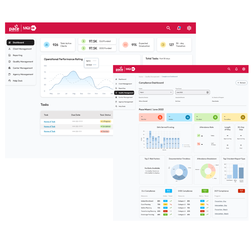 Secure Software Engineering Lifecycle Jacksonville, FL