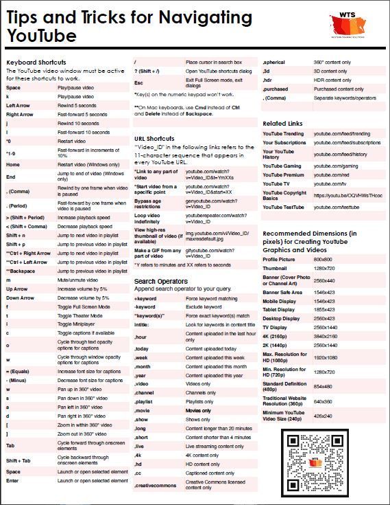 Table outlining Alt Key combinations and their symbols