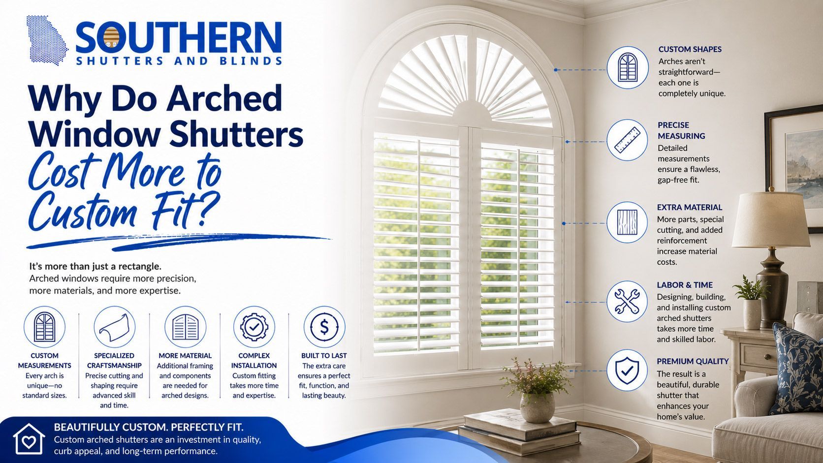 Arched window with white shutters in a bright room; text asks why custom-fit shutters cost more. Arched window with white shutters in a bright room; text asks why custom-fit shutters cost more.