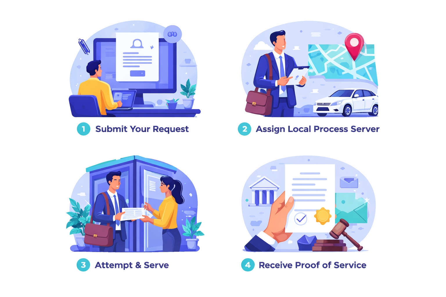 Nationwide Process Server | 123 Legal Support