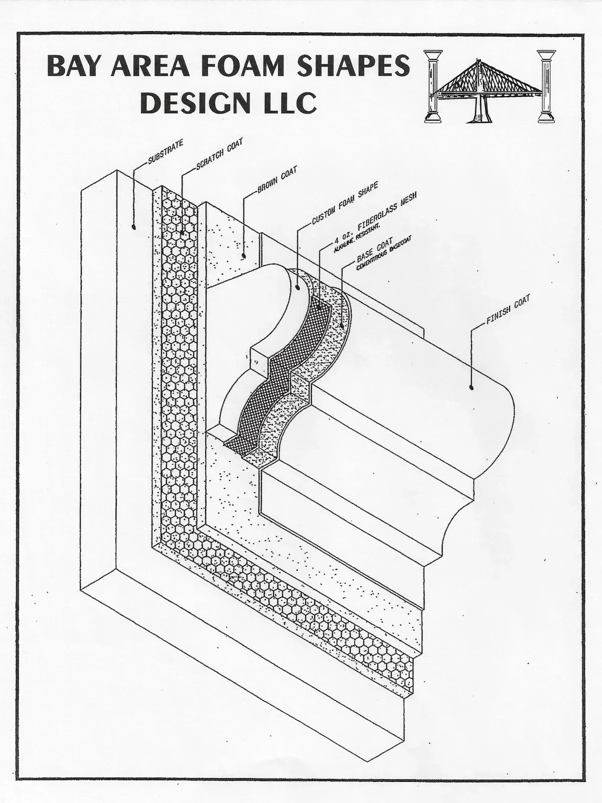 3D architectural molding detail diagram labeled Bay Area Foam Shapes Design LLC
