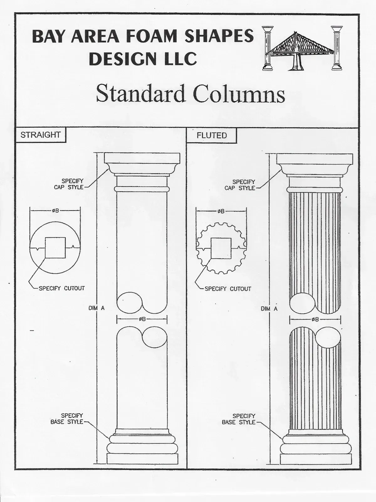 Diagram of standard columns, showing two foam shape designs with detailed side views and cross-sections.