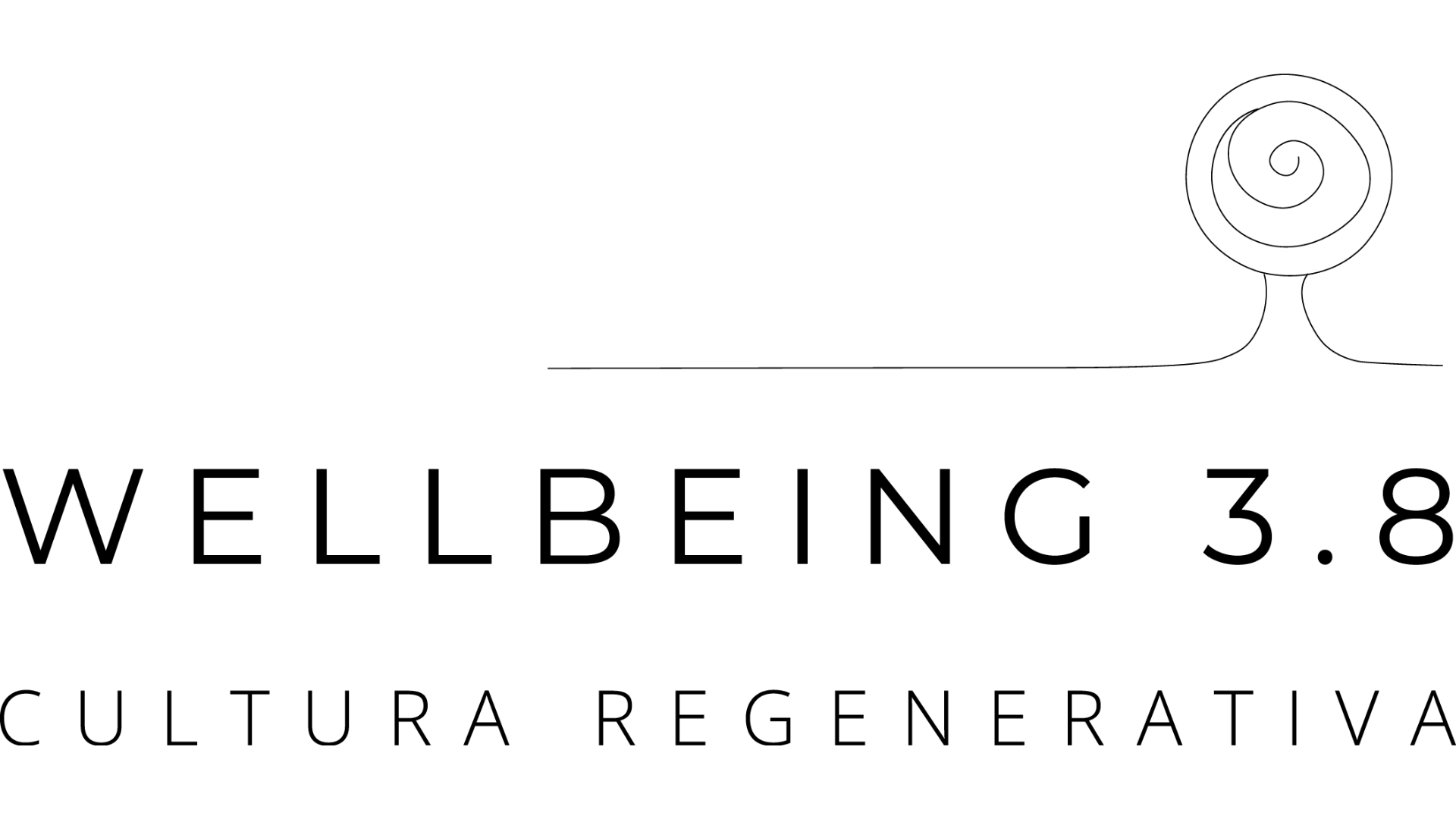 Wellbeing 3.8