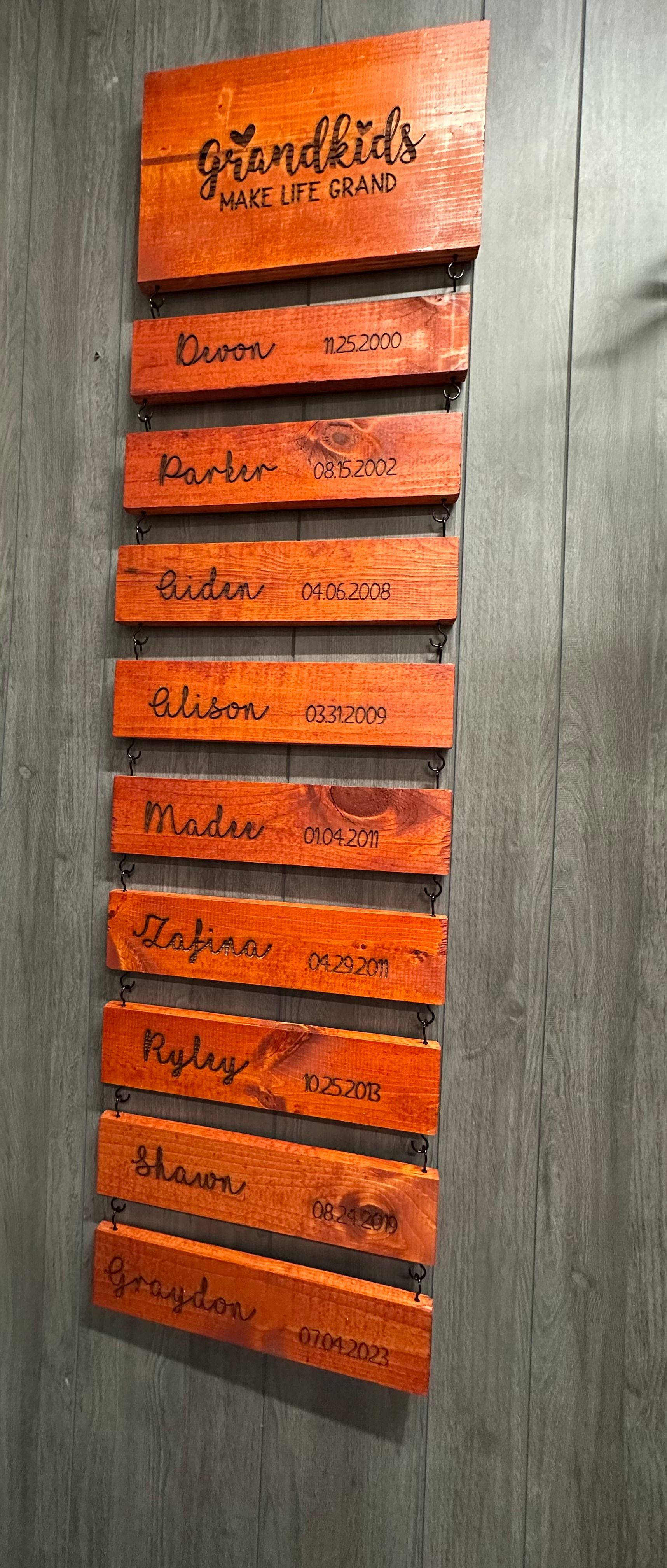 A row of wooden signs hanging on a wall.