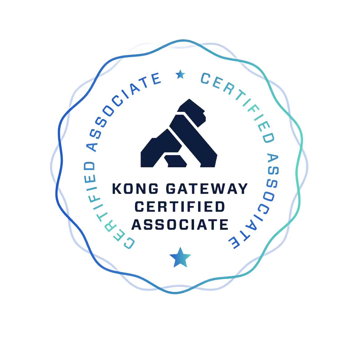 Kong Gateway Certified