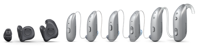 How to Choose the Right Hearing Aid For You