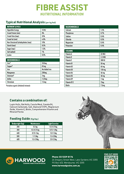 Harwood Grains - Horse Feed - Fibre Assist - Nutritional Info