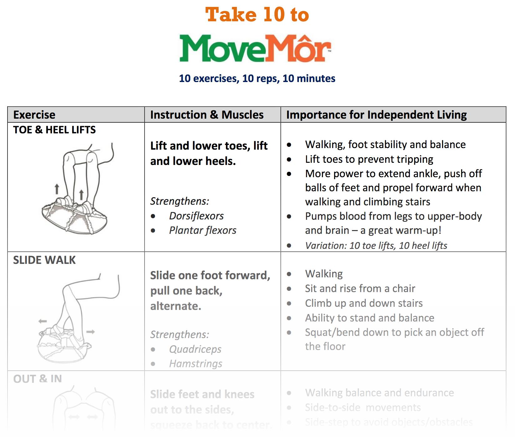 a poster that says take 10 to movemor on it