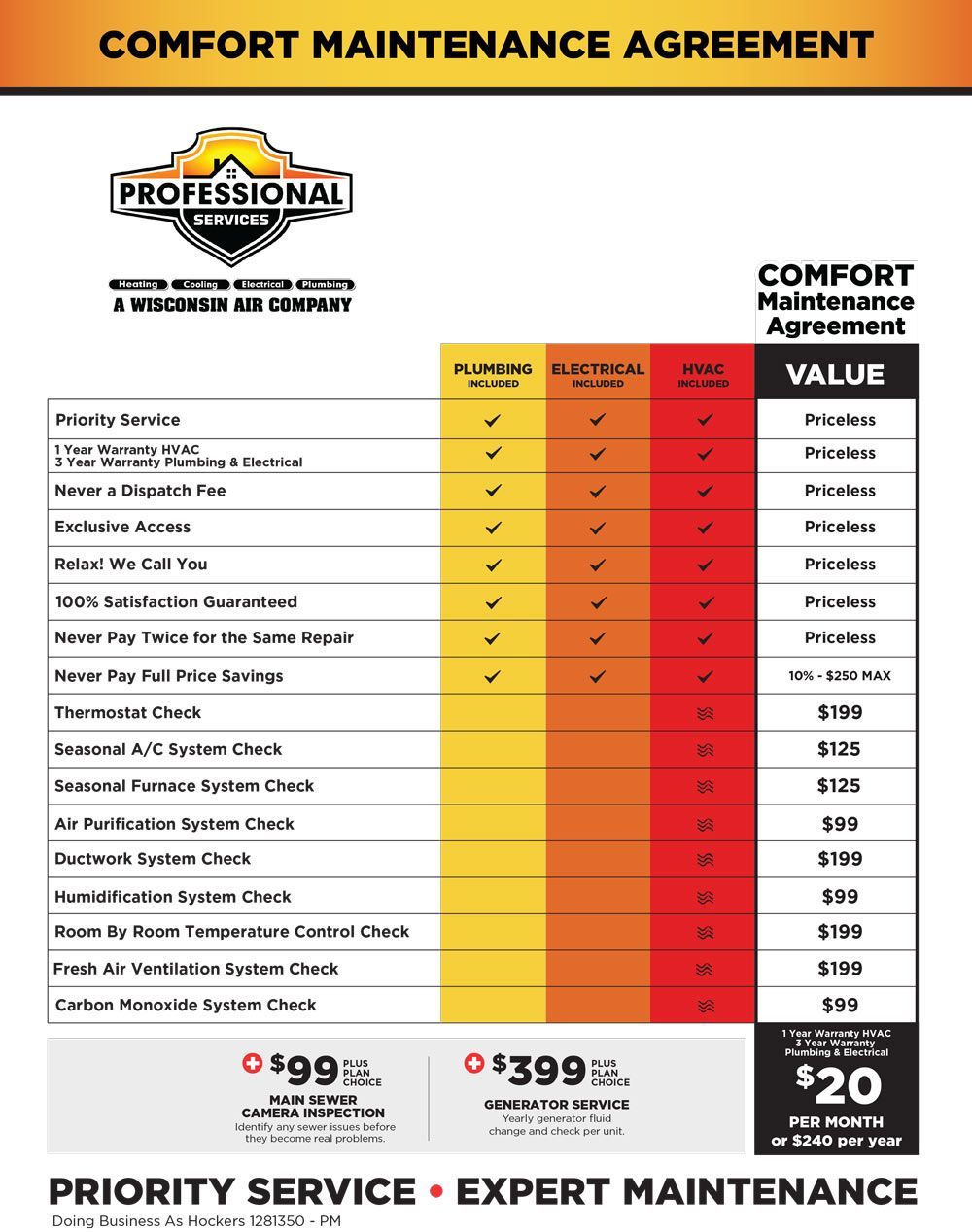 Comfort Maintenance Agreement