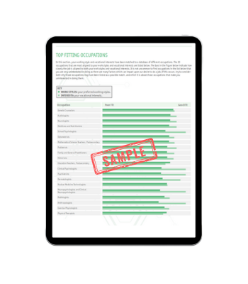 Top Fitting Occupations - CareerFit Sample Report