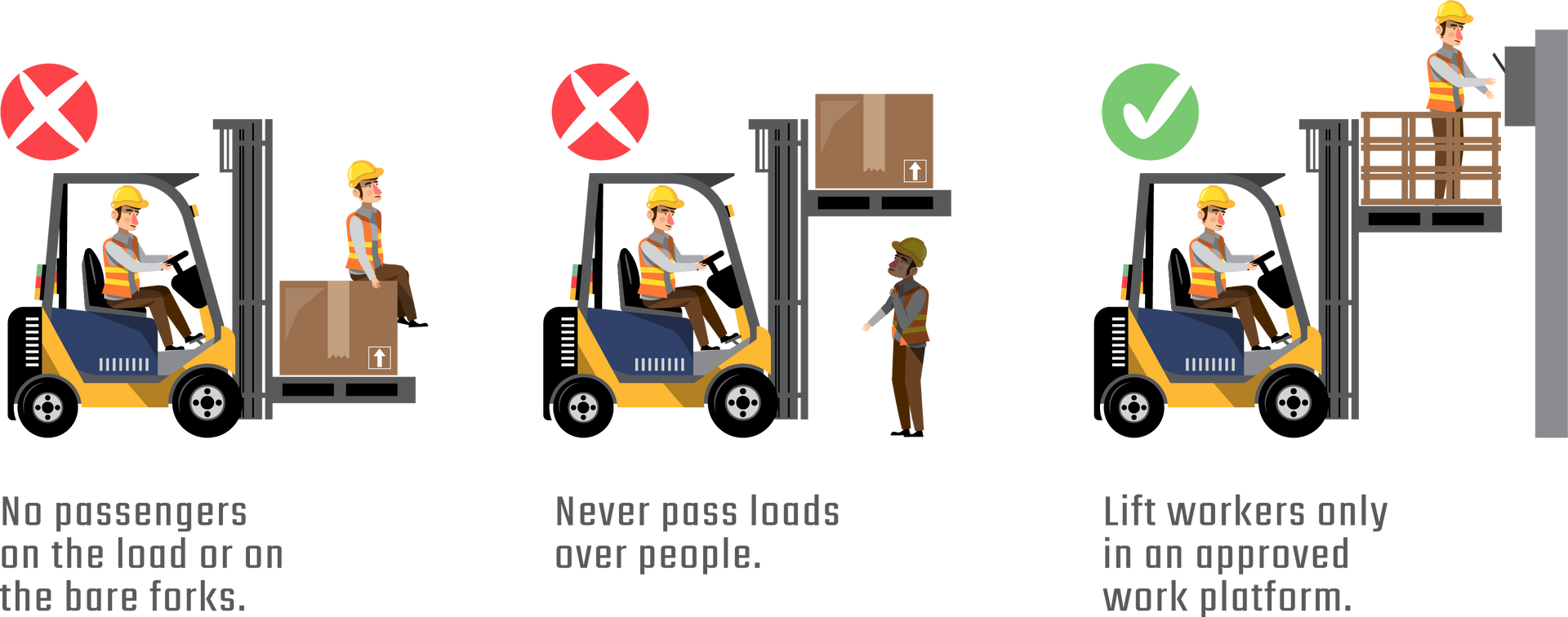 A forklift is being used to lift a load of boxes.