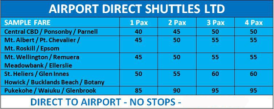 North Shore & Central East suburb samples fares for direct airport shuttles