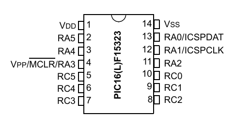 PIC16F15323-P