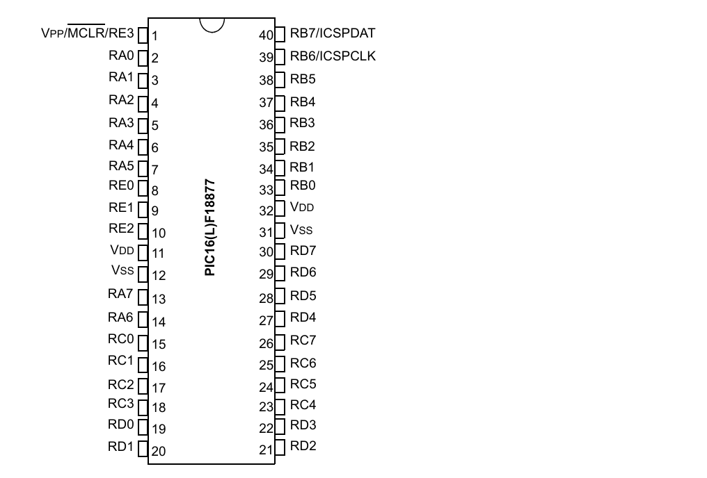 PIC16F18877-P