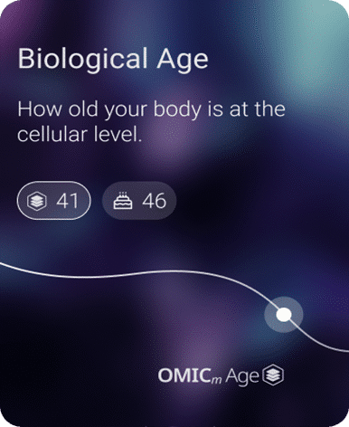 Biological age graphic