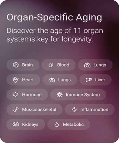 Biological age graphic