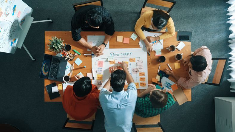 Business team huddled around a table with sticky notes building a flow chart