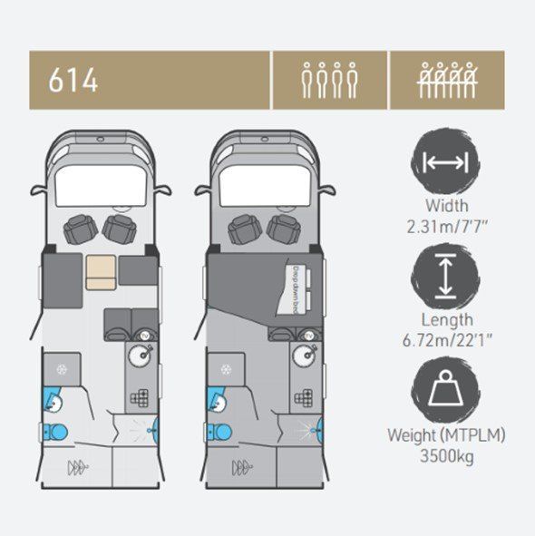 Swift Escape 614 Luxury motorhome hire for 2 to 4 people in london essex uk, motor home holidays, family holidays, touring holidays, motorhome rental, campervan, camper, camping