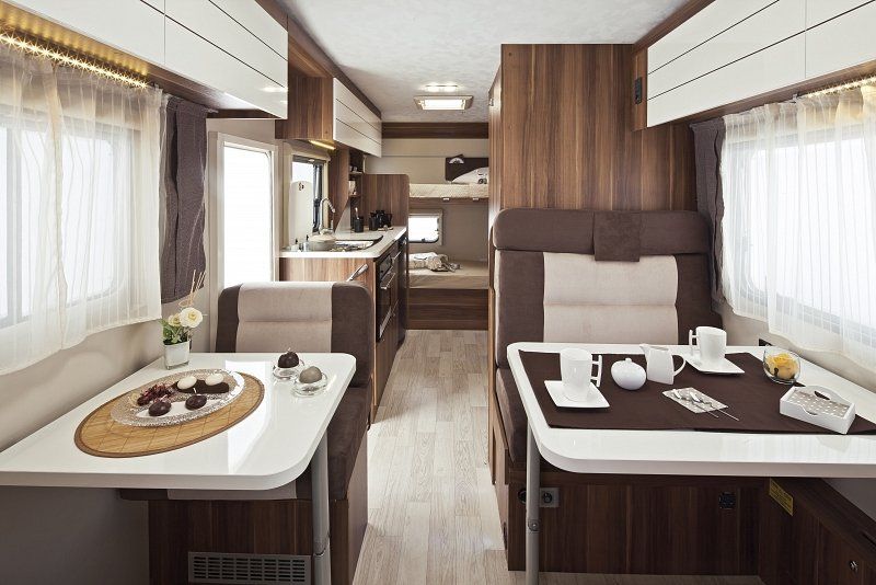 What's Included In The Motorhome Rental What's Included In The Motorhome Rental