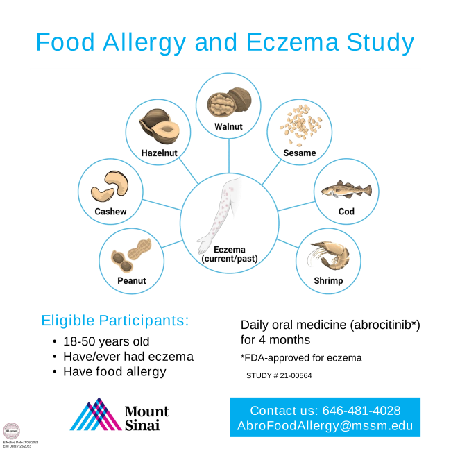 Jaffe Food Allergy Institute Research Update