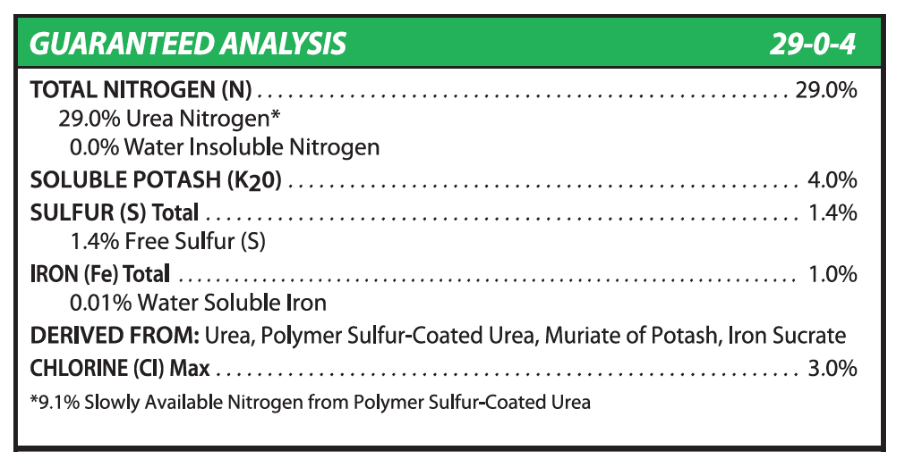 A guaranteed analysis of a fertilizer is shown