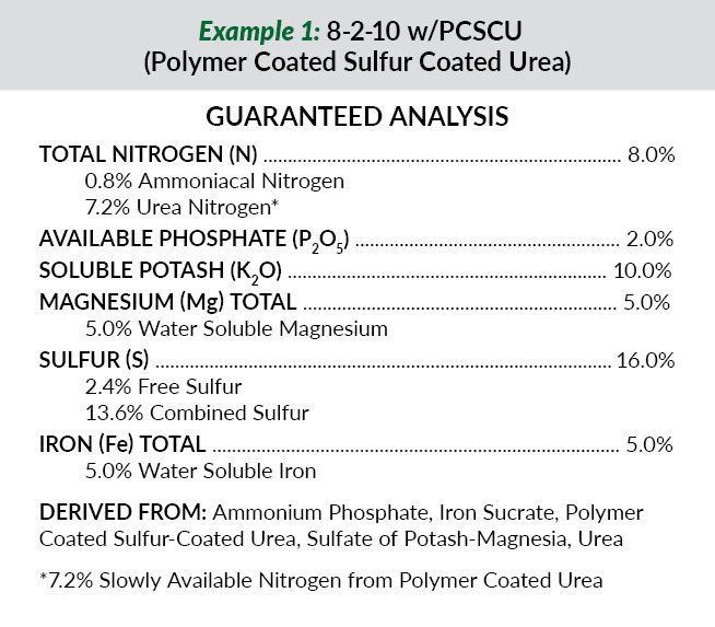 A guaranteed analysis of polymer coated sulfur coated urea